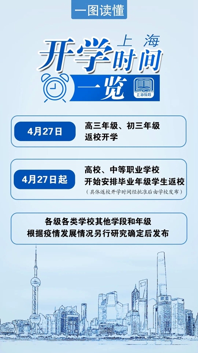 權威發布！上海市返校開學時間及部分教育考試安排確定！