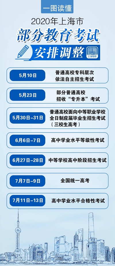 權威發布！上海市返校開學時間及部分教育考試安排確定！